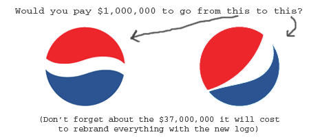 New Pepsi Logo