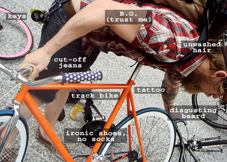 anatomy of a hipster douchebag