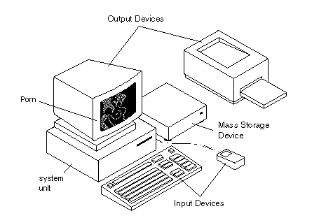 computer_porn_clip_art